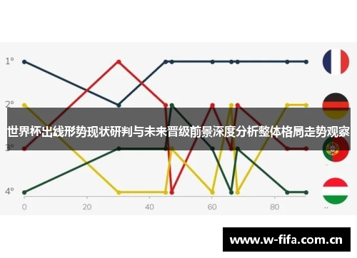 世界杯出线形势现状研判与未来晋级前景深度分析整体格局走势观察 世界杯出线形势现状研判与未来晋级前景深度分析整体格局走势观察