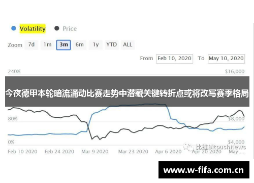 今夜德甲本轮暗流涌动比赛走势中潜藏关键转折点或将改写赛季格局 今夜德甲本轮暗流涌动比赛走势中潜藏关键转折点或将改写赛季格局