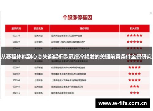 从赛程体能到心态失衡解析欧冠爆冷频发的关键前置条件全景研究 从赛程体能到心态失衡解析欧冠爆冷频发的关键前置条件全景研究